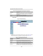 Preview for 188 page of Supermicro SuperBlade SBM-GEM-X2C+ User Manual