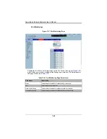 Preview for 196 page of Supermicro SuperBlade SBM-GEM-X2C+ User Manual