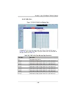 Preview for 197 page of Supermicro SuperBlade SBM-GEM-X2C+ User Manual