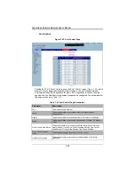 Preview for 198 page of Supermicro SuperBlade SBM-GEM-X2C+ User Manual