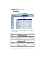 Preview for 218 page of Supermicro SuperBlade SBM-GEM-X2C+ User Manual