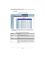 Preview for 226 page of Supermicro SuperBlade SBM-GEM-X2C+ User Manual