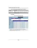 Preview for 230 page of Supermicro SuperBlade SBM-GEM-X2C+ User Manual