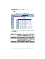 Preview for 232 page of Supermicro SuperBlade SBM-GEM-X2C+ User Manual