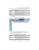 Preview for 243 page of Supermicro SuperBlade SBM-GEM-X2C+ User Manual