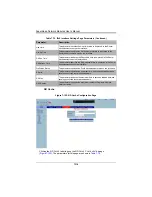 Preview for 244 page of Supermicro SuperBlade SBM-GEM-X2C+ User Manual