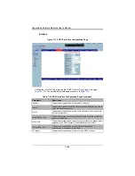 Preview for 262 page of Supermicro SuperBlade SBM-GEM-X2C+ User Manual