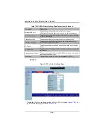 Preview for 270 page of Supermicro SuperBlade SBM-GEM-X2C+ User Manual