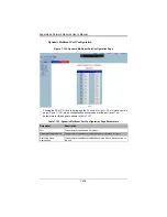 Preview for 302 page of Supermicro SuperBlade SBM-GEM-X2C+ User Manual