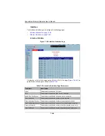 Preview for 316 page of Supermicro SuperBlade SBM-GEM-X2C+ User Manual