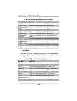 Preview for 326 page of Supermicro SuperBlade SBM-GEM-X2C+ User Manual