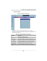 Preview for 329 page of Supermicro SuperBlade SBM-GEM-X2C+ User Manual