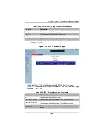 Preview for 335 page of Supermicro SuperBlade SBM-GEM-X2C+ User Manual