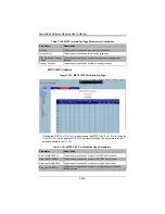 Preview for 338 page of Supermicro SuperBlade SBM-GEM-X2C+ User Manual