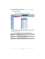 Preview for 342 page of Supermicro SuperBlade SBM-GEM-X2C+ User Manual