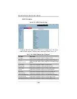 Preview for 352 page of Supermicro SuperBlade SBM-GEM-X2C+ User Manual