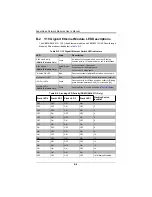 Preview for 392 page of Supermicro SuperBlade SBM-GEM-X2C+ User Manual