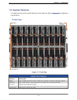 Preview for 10 page of Supermicro SuperBlade SBS-820H-420P User Manual