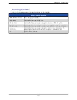 Preview for 14 page of Supermicro SuperBlade SBS-820H-420P User Manual