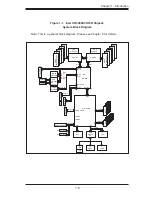 Предварительный просмотр 13 страницы Supermicro Supero 6016T-6F User Manual