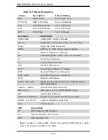 Предварительный просмотр 60 страницы Supermicro Supero 6016T-6F User Manual