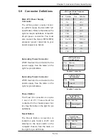 Предварительный просмотр 61 страницы Supermicro Supero 6016T-6F User Manual