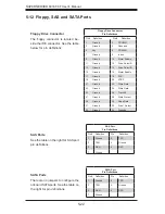 Предварительный просмотр 70 страницы Supermicro Supero 6016T-6F User Manual