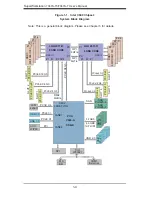 Предварительный просмотр 12 страницы Supermicro Supero 7047A-73 User Manual