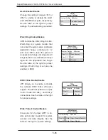 Предварительный просмотр 56 страницы Supermicro Supero 7047A-73 User Manual