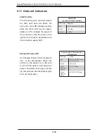 Предварительный просмотр 58 страницы Supermicro Supero 7047A-73 User Manual