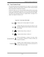 Preview for 65 page of Supermicro Supero 7047A-73 User Manual