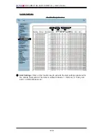 Preview for 28 page of Supermicro Supero AOC-SIMLP-3 User Manual