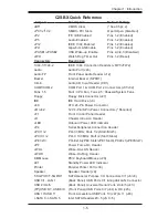 Preview for 11 page of Supermicro Supero C2SBX User Manual