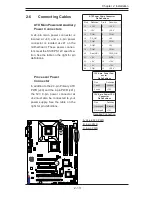 Preview for 31 page of Supermicro Supero C2SBX User Manual