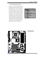 Preview for 39 page of Supermicro Supero C2SBX User Manual