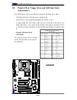 Preview for 48 page of Supermicro Supero C2SBX User Manual