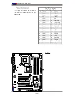 Preview for 50 page of Supermicro Supero C2SBX User Manual