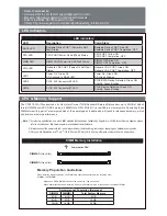 Предварительный просмотр 8 страницы Supermicro Supero C7Z370-CG-IW Quick Reference Manual