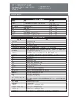 Предварительный просмотр 11 страницы Supermicro Supero C7Z370-CG-IW Quick Reference Manual