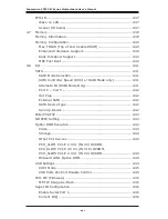 Preview for 16 page of Supermicro Supero C7Z97-M User Manual