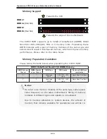 Preview for 40 page of Supermicro Supero C7Z97-M User Manual