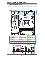 Preview for 44 page of Supermicro Supero C7Z97-M User Manual