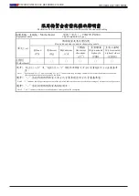 Предварительный просмотр 3 страницы Supermicro Supero C9X299-PG300 Quick Reference Manual