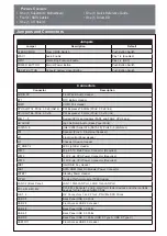 Предварительный просмотр 7 страницы Supermicro Supero C9X299-PG300 Quick Reference Manual