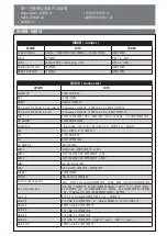 Предварительный просмотр 11 страницы Supermicro Supero C9X299-PG300 Quick Reference Manual