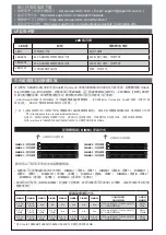 Предварительный просмотр 12 страницы Supermicro Supero C9X299-PG300 Quick Reference Manual