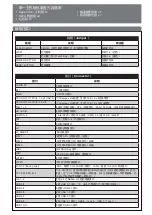 Предварительный просмотр 15 страницы Supermicro Supero C9X299-PG300 Quick Reference Manual