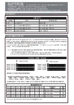 Предварительный просмотр 16 страницы Supermicro Supero C9X299-PG300 Quick Reference Manual