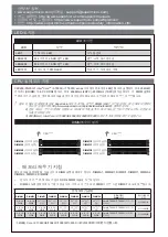 Предварительный просмотр 24 страницы Supermicro Supero C9X299-PG300 Quick Reference Manual