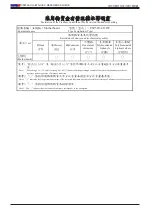 Preview for 3 page of Supermicro Supero C9Z390-CG-IW Quick Reference Manual